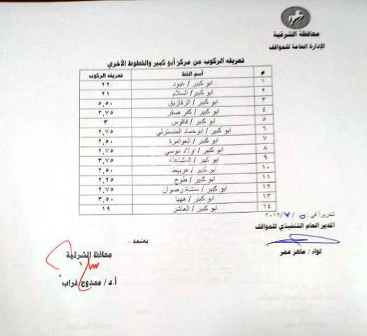 تعريفة الركوب بالشرقية