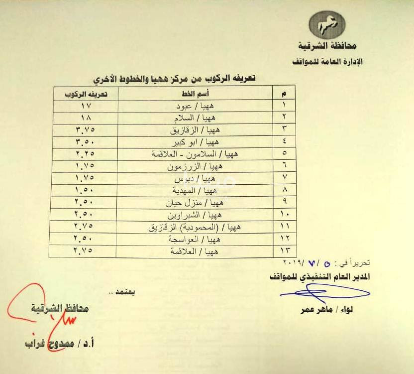 تعريفة الركوب بالشرقية