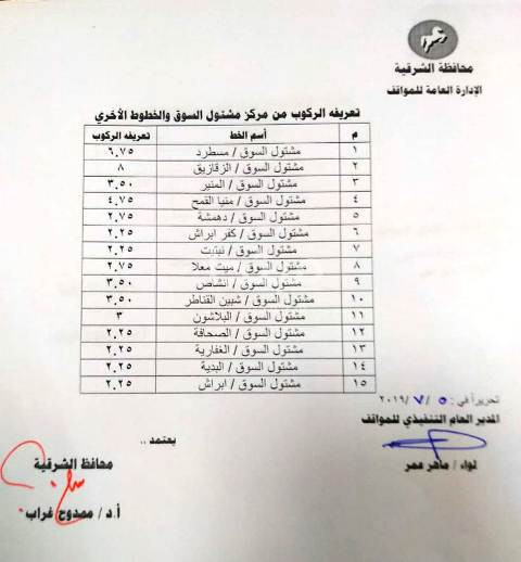 تعريفة الركوب بالشرقية