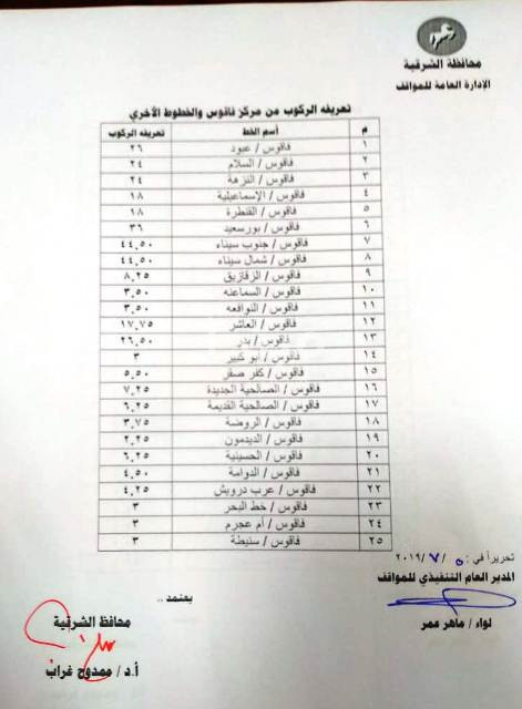 تعريفة الركوب بالشرقية