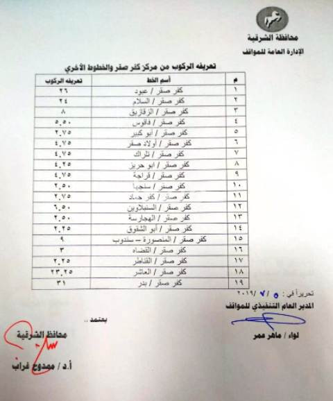 تعريفة الركوب بالشرقية