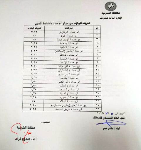 تعريفة الركوب بالشرقية