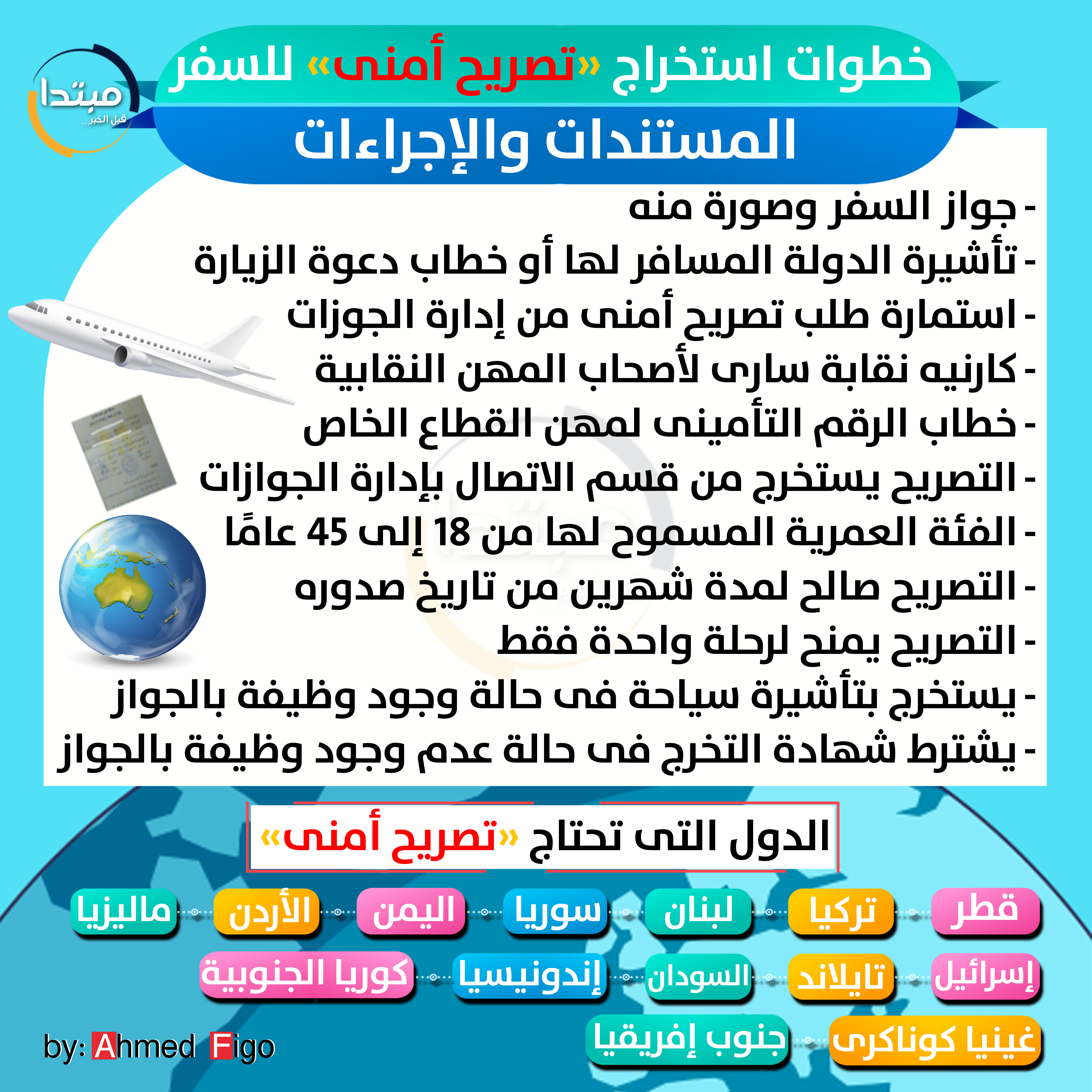 جواز السفر