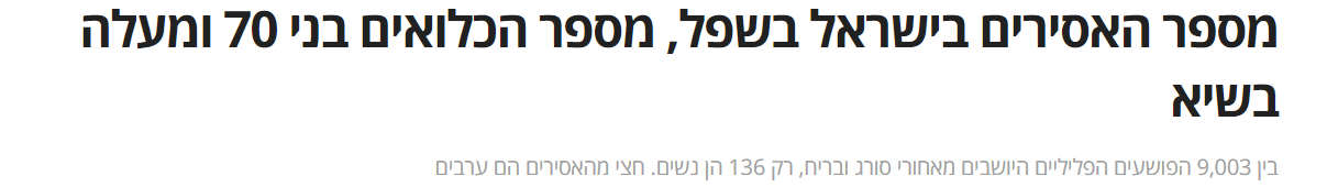 السجون الإسرائيلية