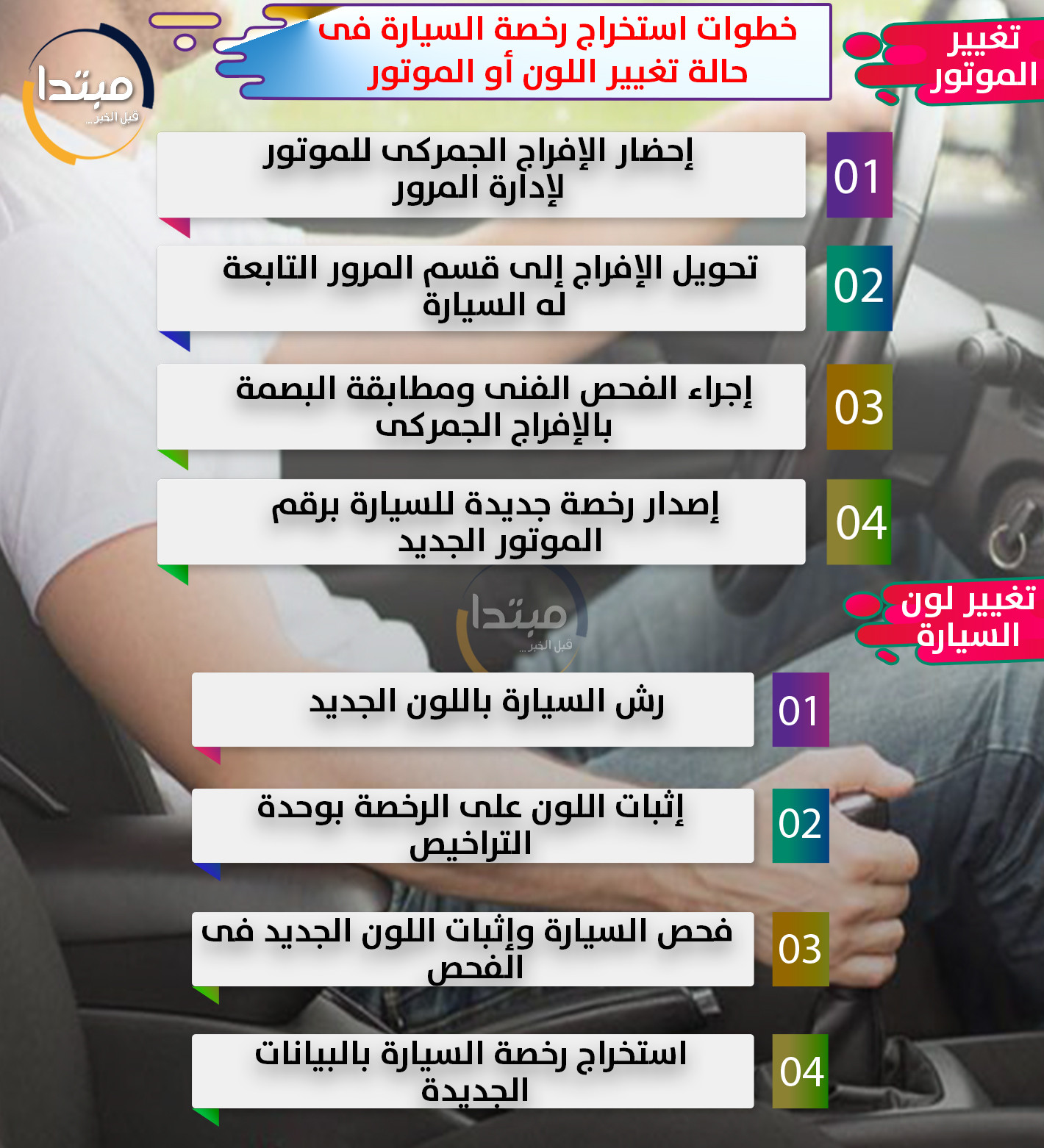 خطوات استخراج رخصة السيارة فى حالة تغيير اللون أو الموتور