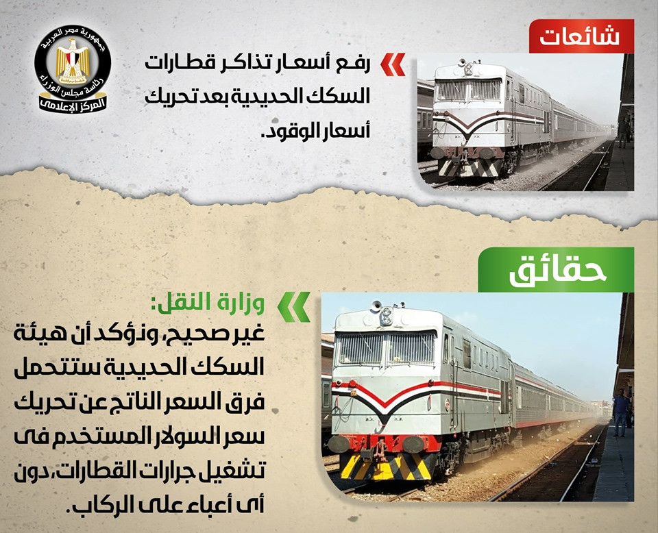حقيقة زيادة أسعار تذاكر القطارات