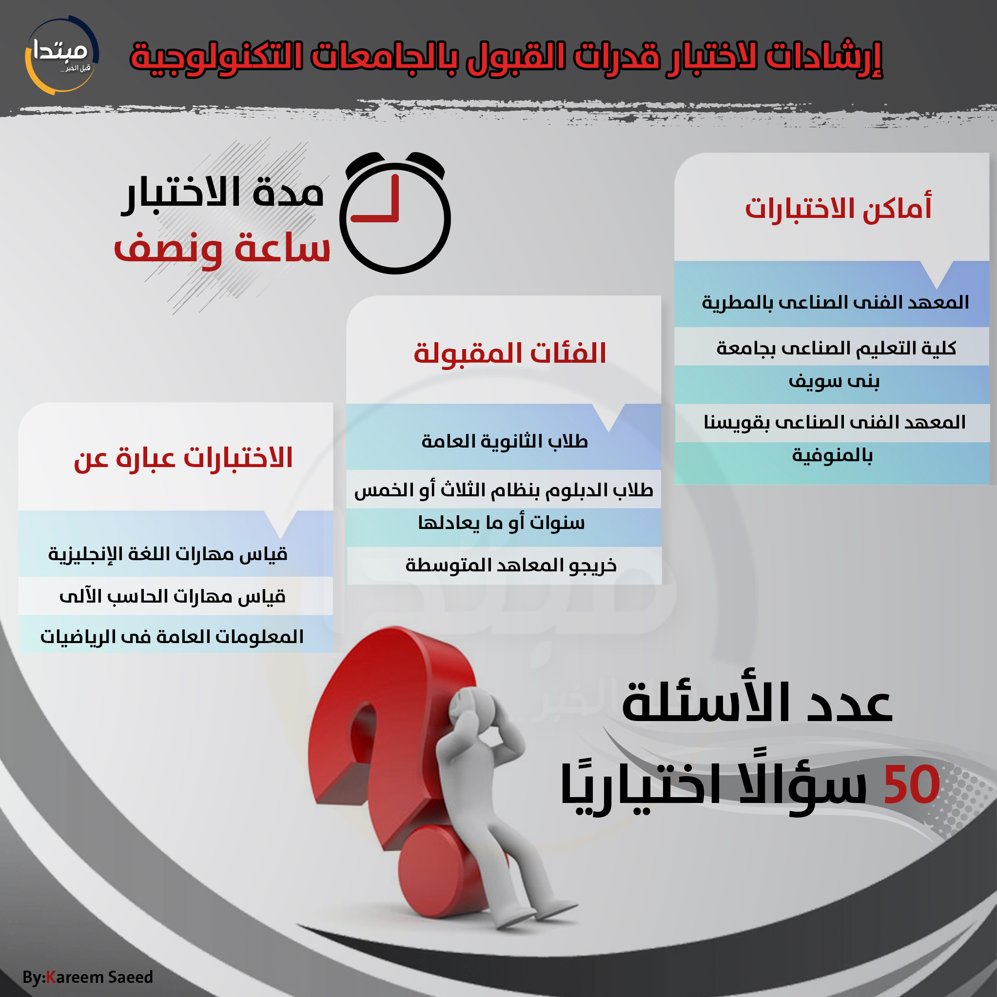 اختبار قدرات القبول بالجامعات التكنولوجية
