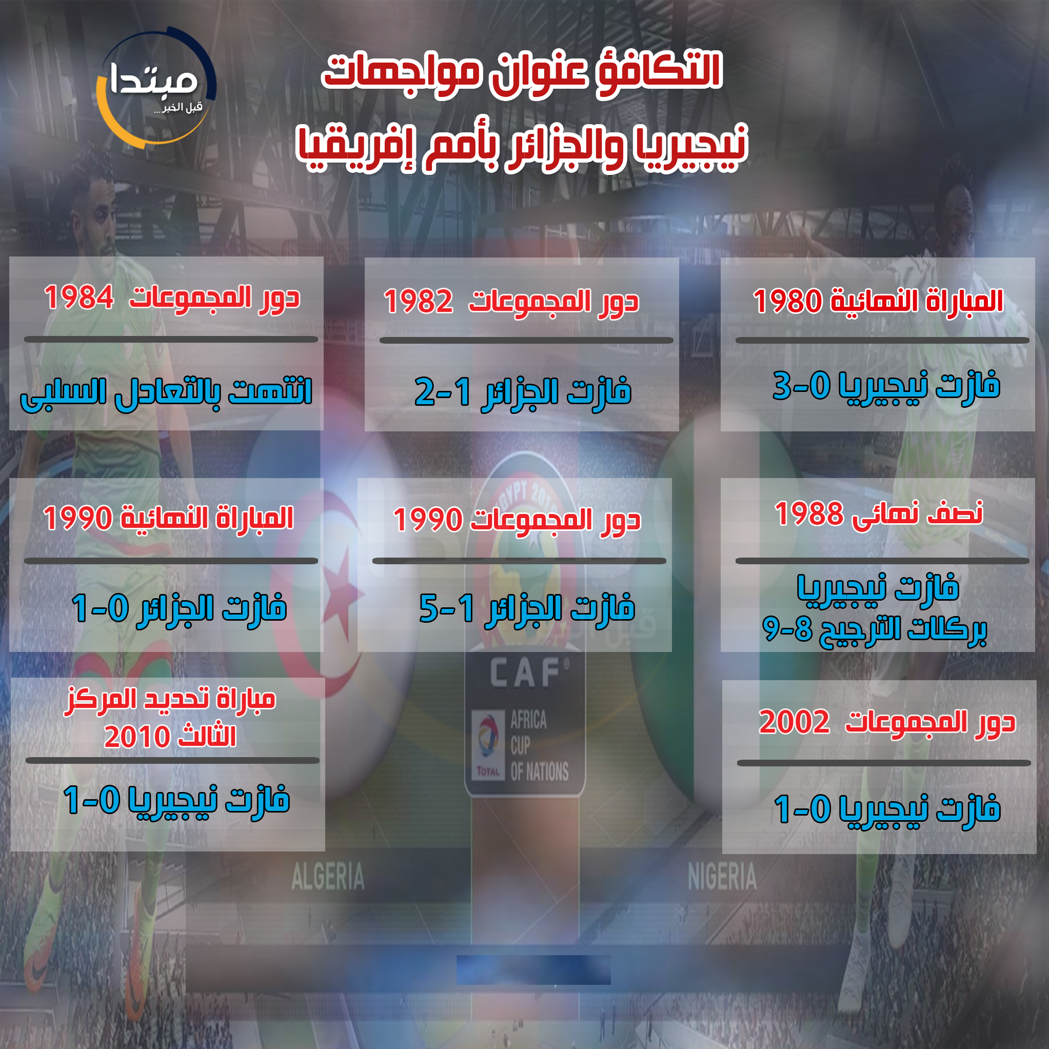 الجزائر ونيجيريا