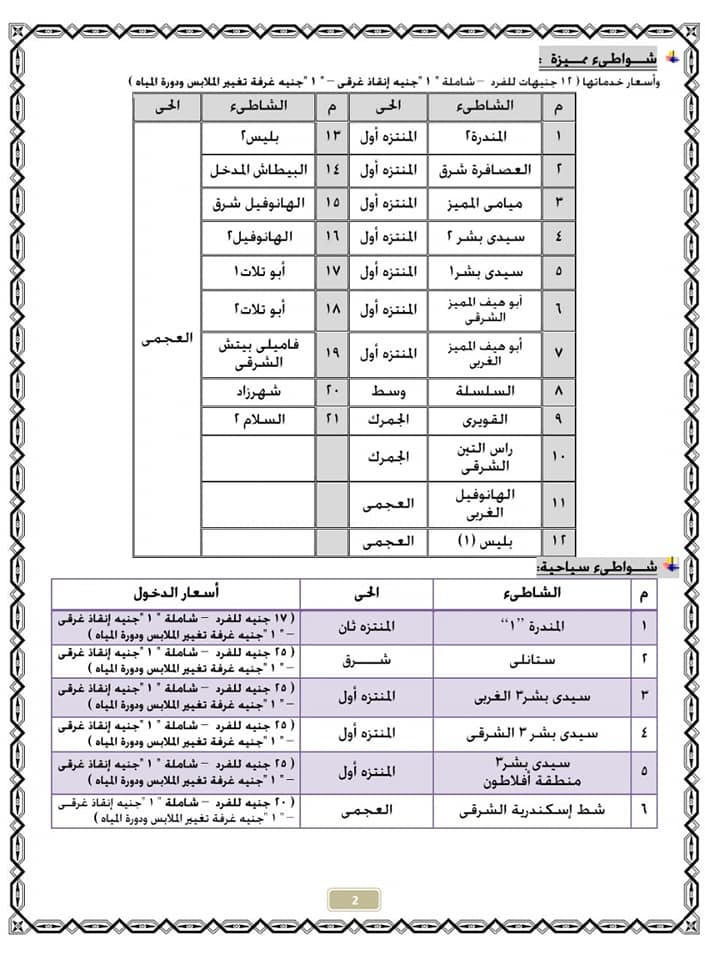 أسعار شواطئ الإسكندرية