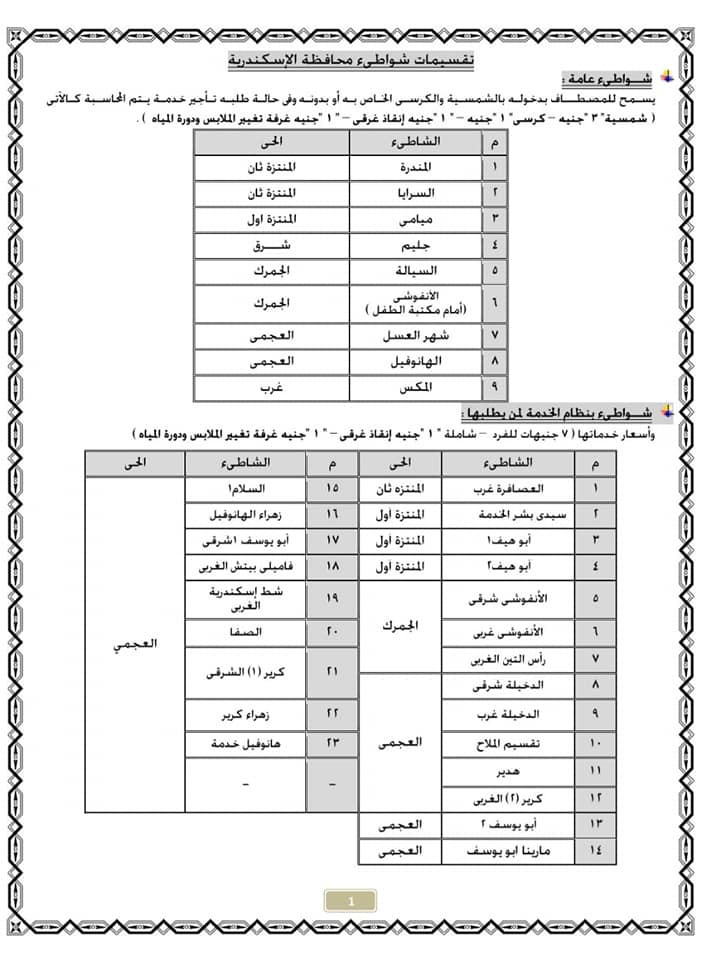 أسعار شواطئ الإسكندرية