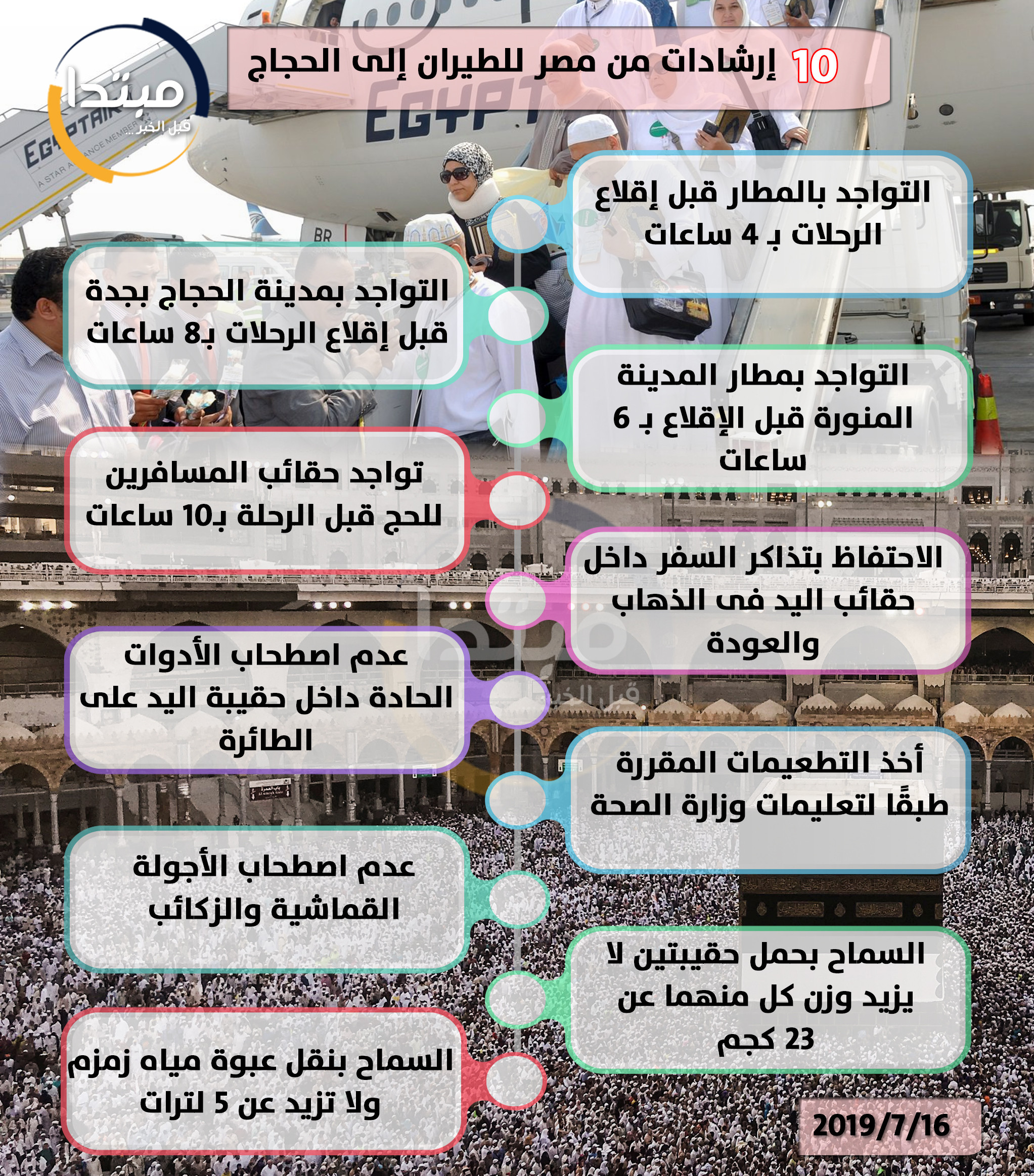 إنفوجراف إرشادات مصر للطيران إلى الحجاج