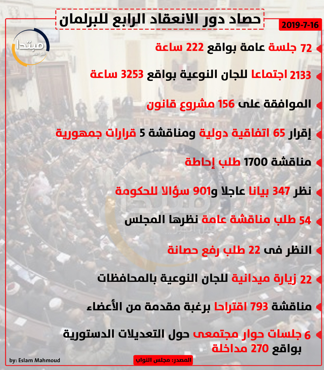 البرلمان