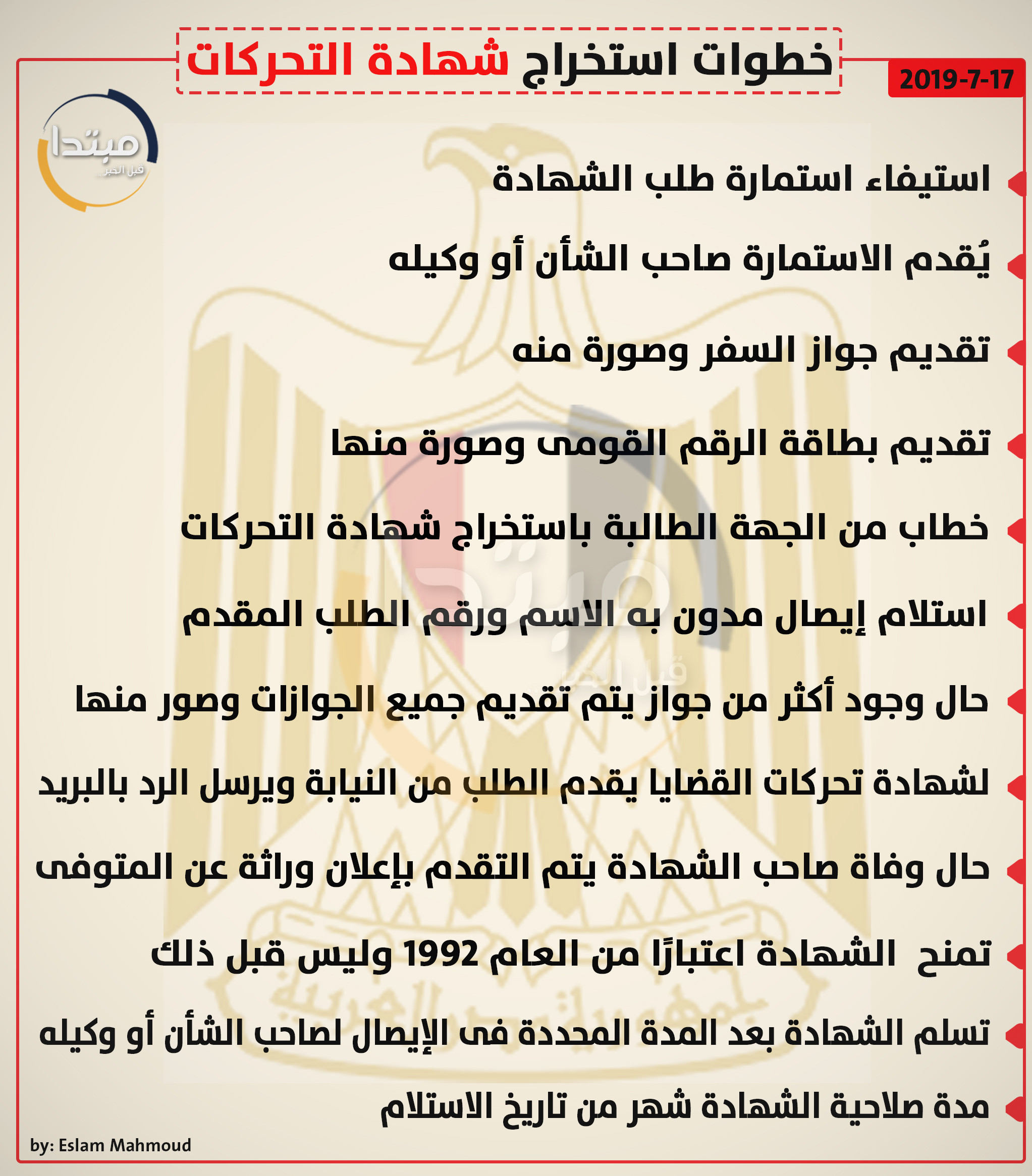 شهادة التحركات بمصلحة الجوازات