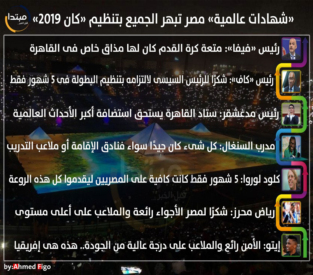 إنفوجراف