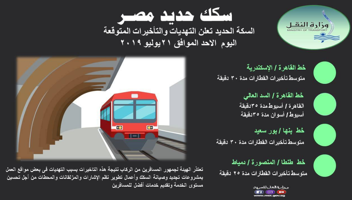 تأخيرات القطارات