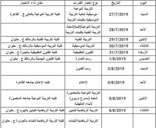 اختبار القدرات للطلاب المصريين والوافدين