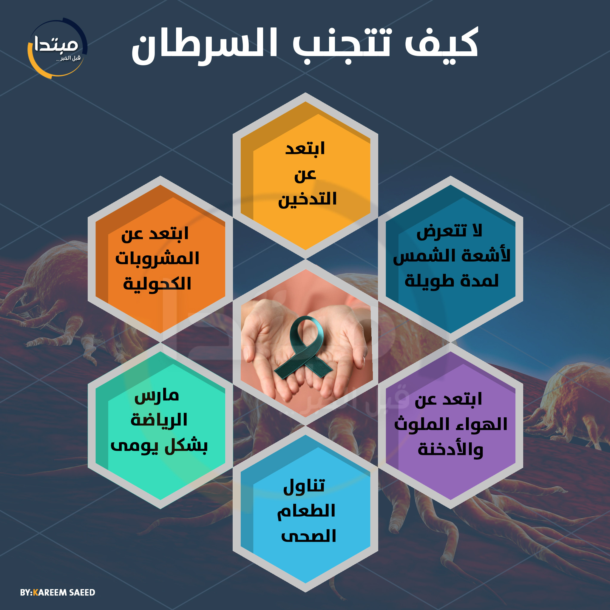 السرطان