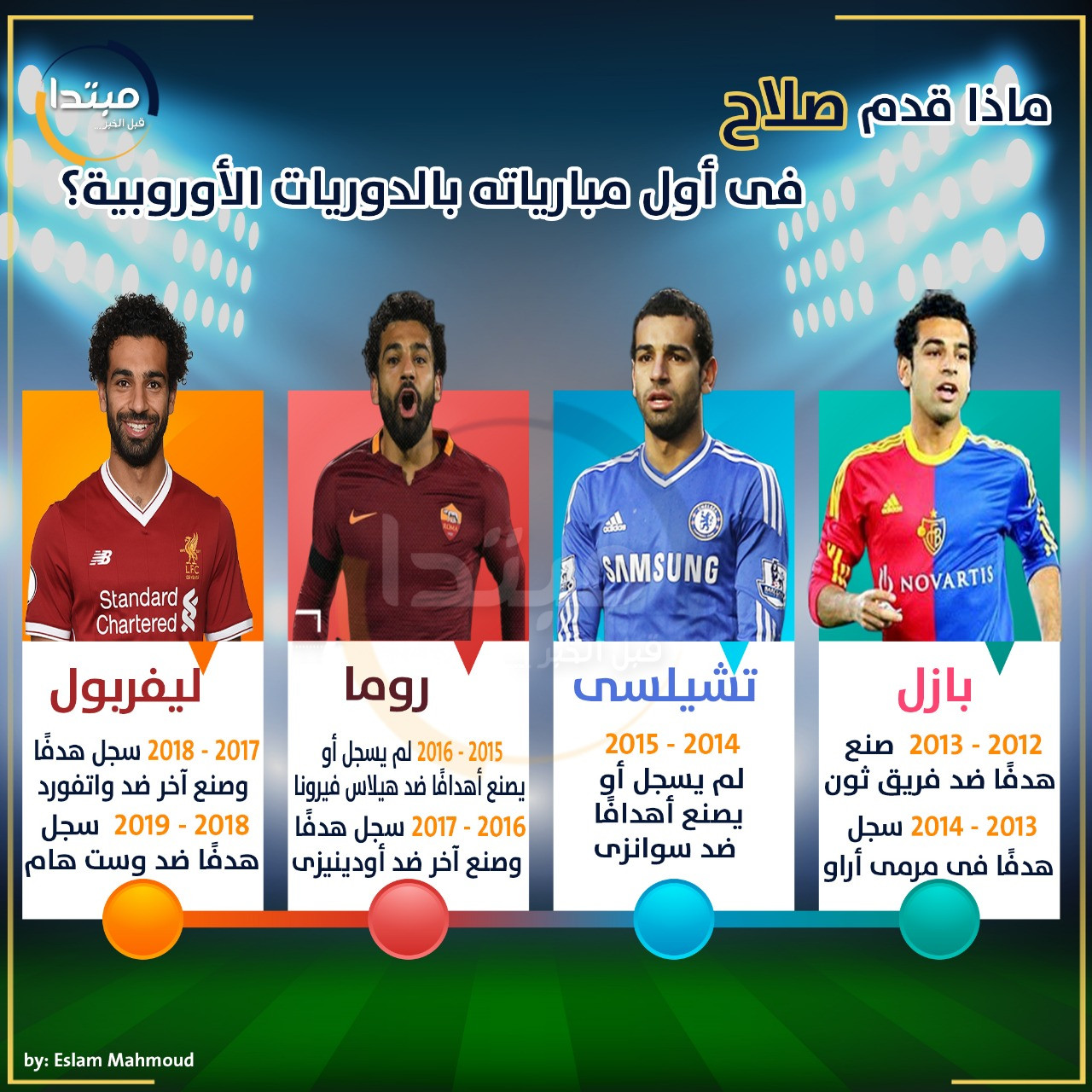 صلاح