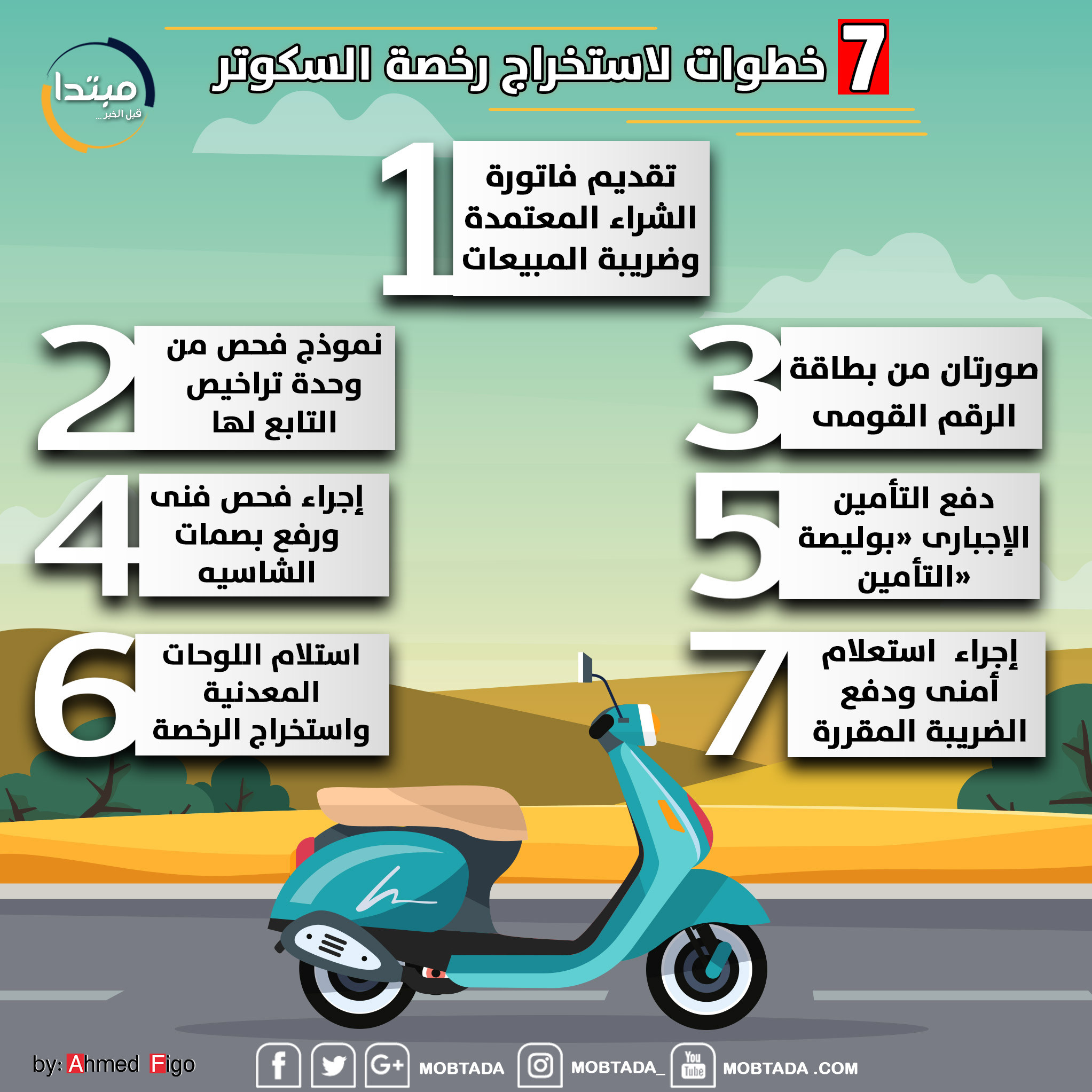 خطوات استخراج رخصة الـ سكوتر