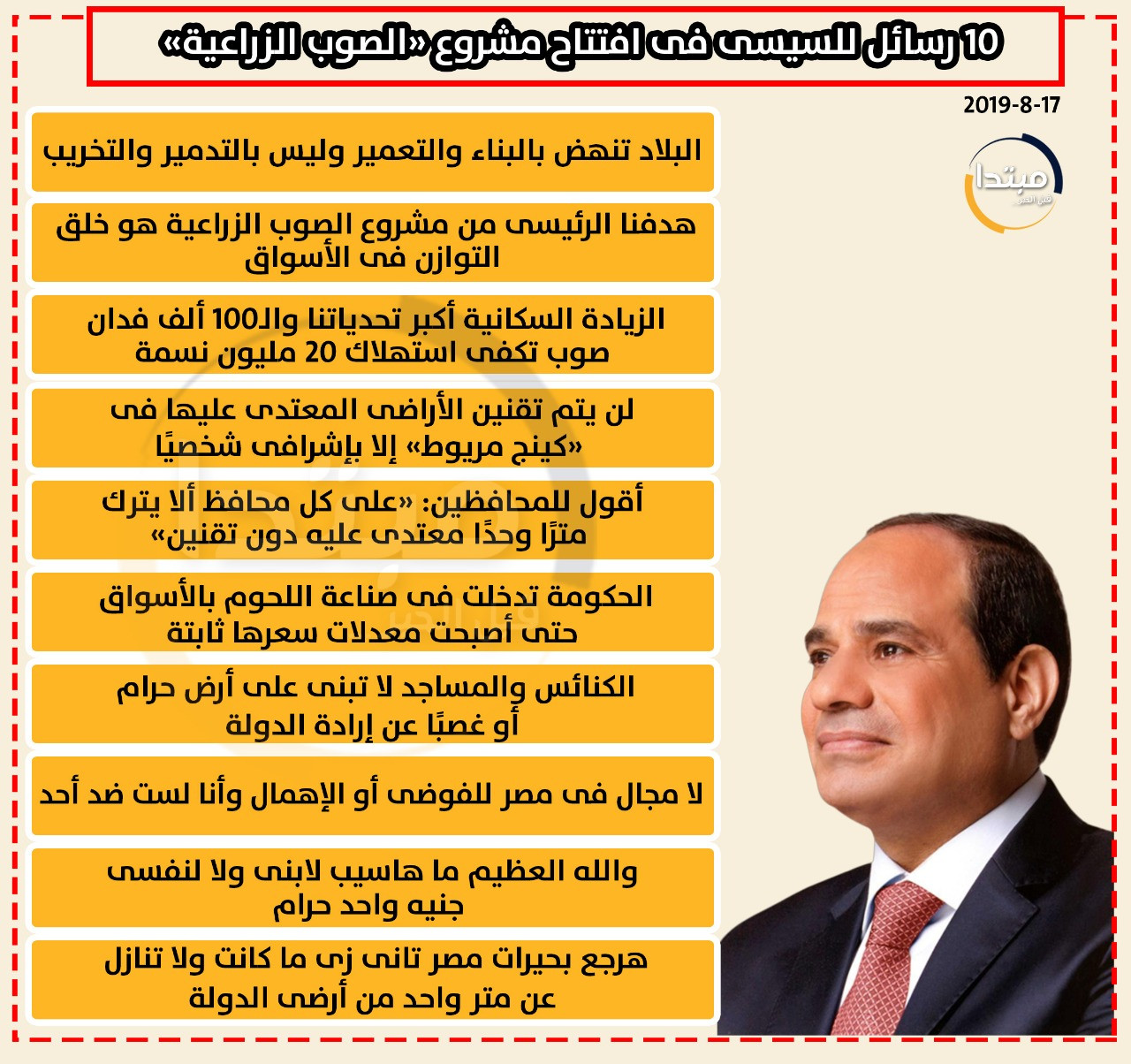 إنفوجراف رسائل السيسى
