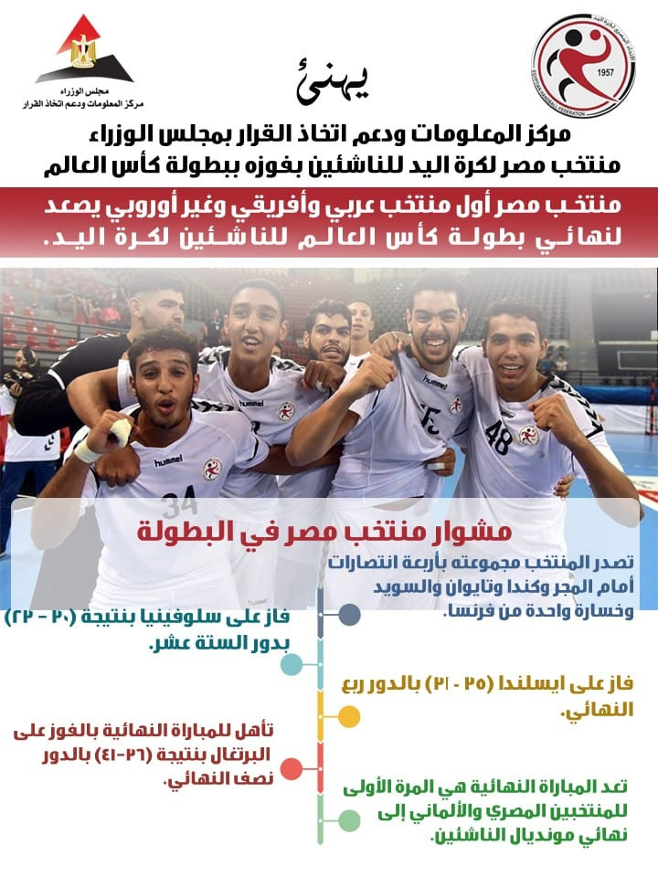 مجلس الوزراء