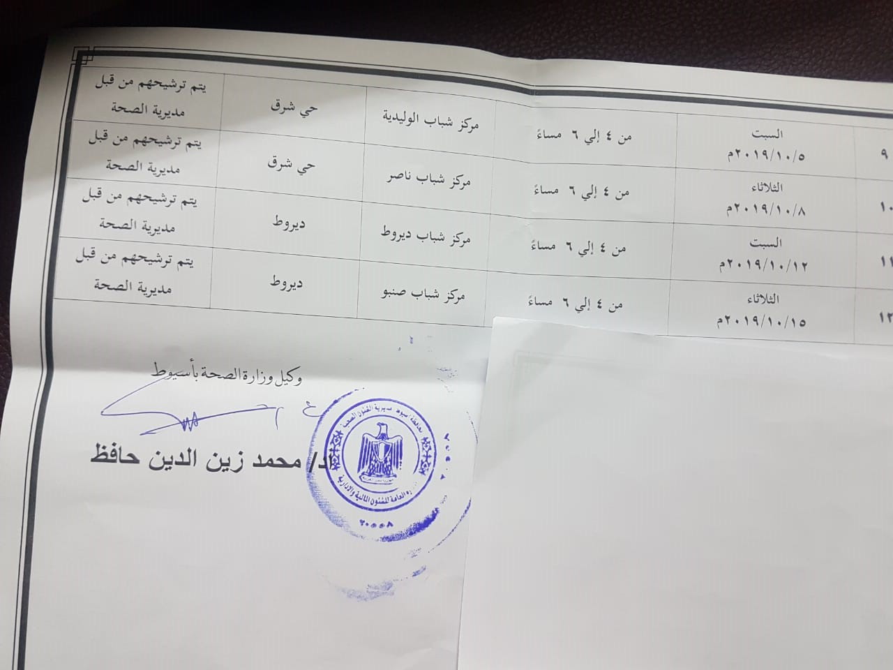 جدول مبادرة لا للتدخين