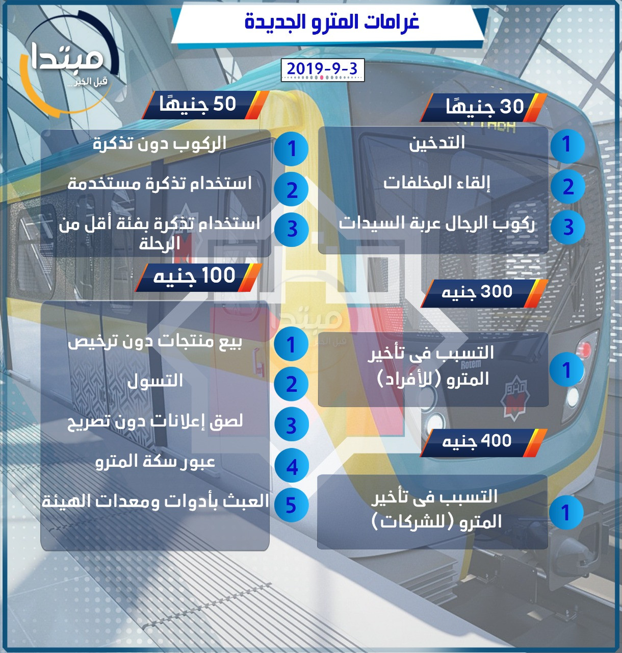 غرامات المترو