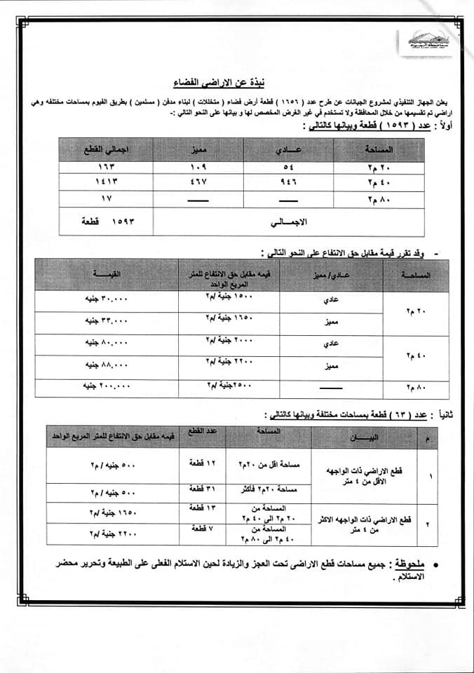 ÙØ±Ø§Ø³Ø© Ø­Ø¬Ø² ÙØ·Ø¹ ÙØ¯Ø§ÙÙ