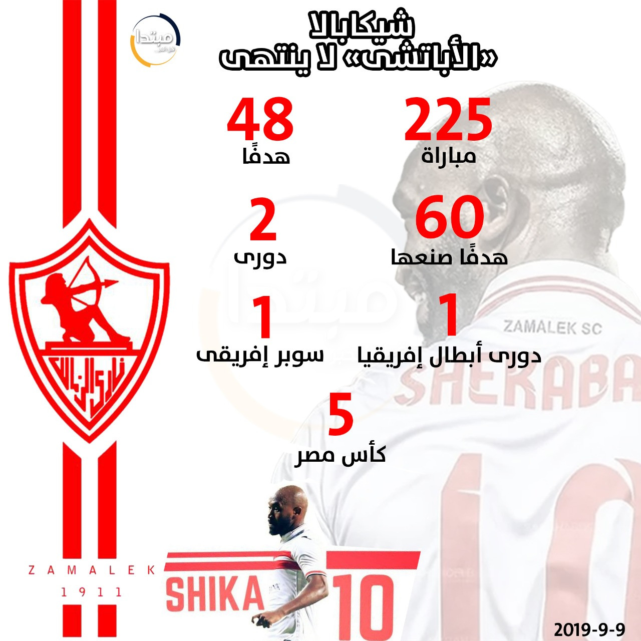 شيكابالا
