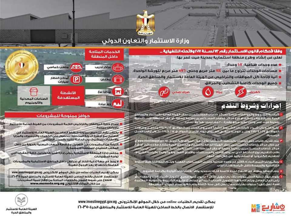 وحدات بالمنطقة الاستثمارية بميت غمر