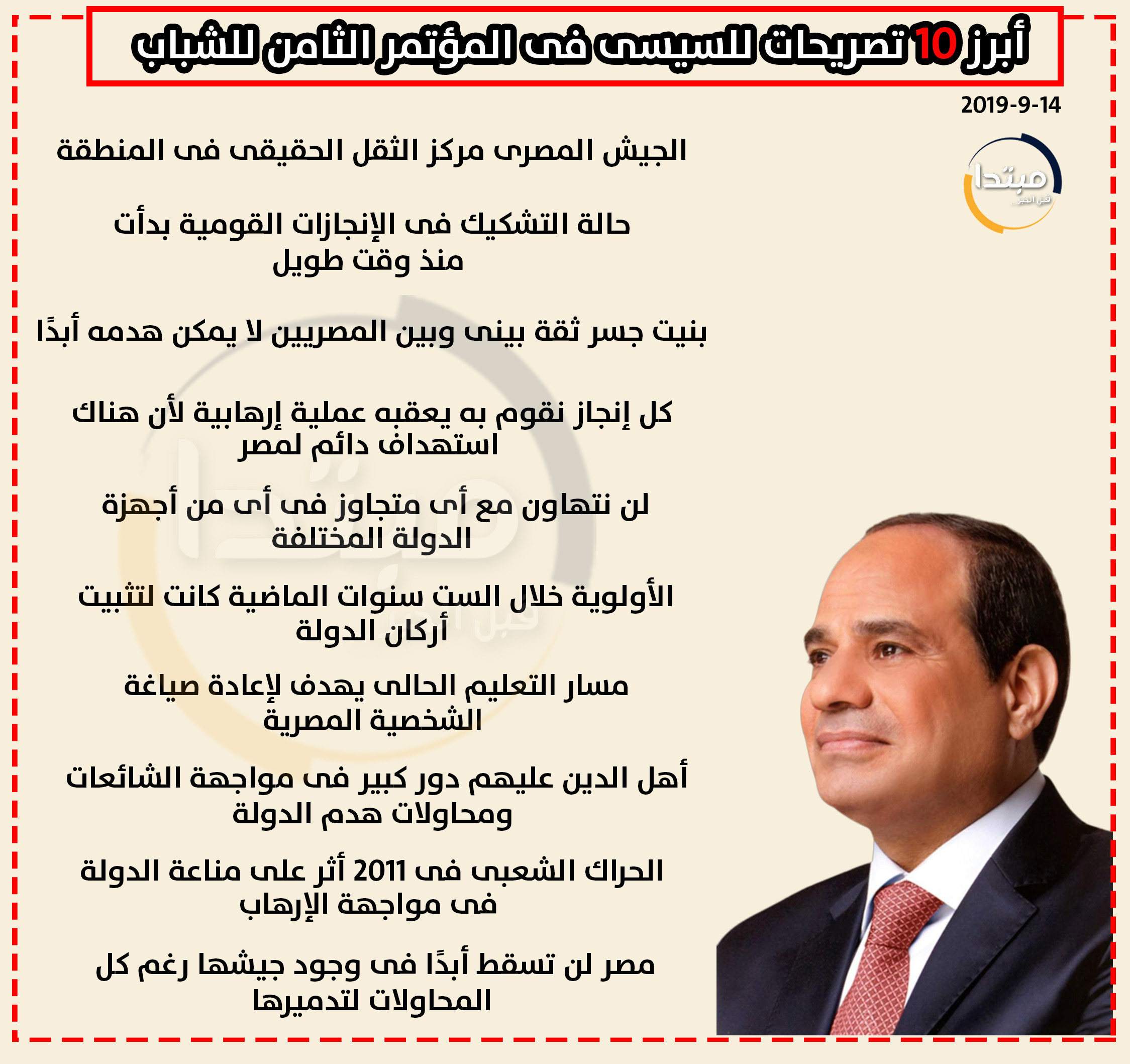 انفوجراف تصريحات الرئيس السيسي خلال مؤتمر الشباب الثامن