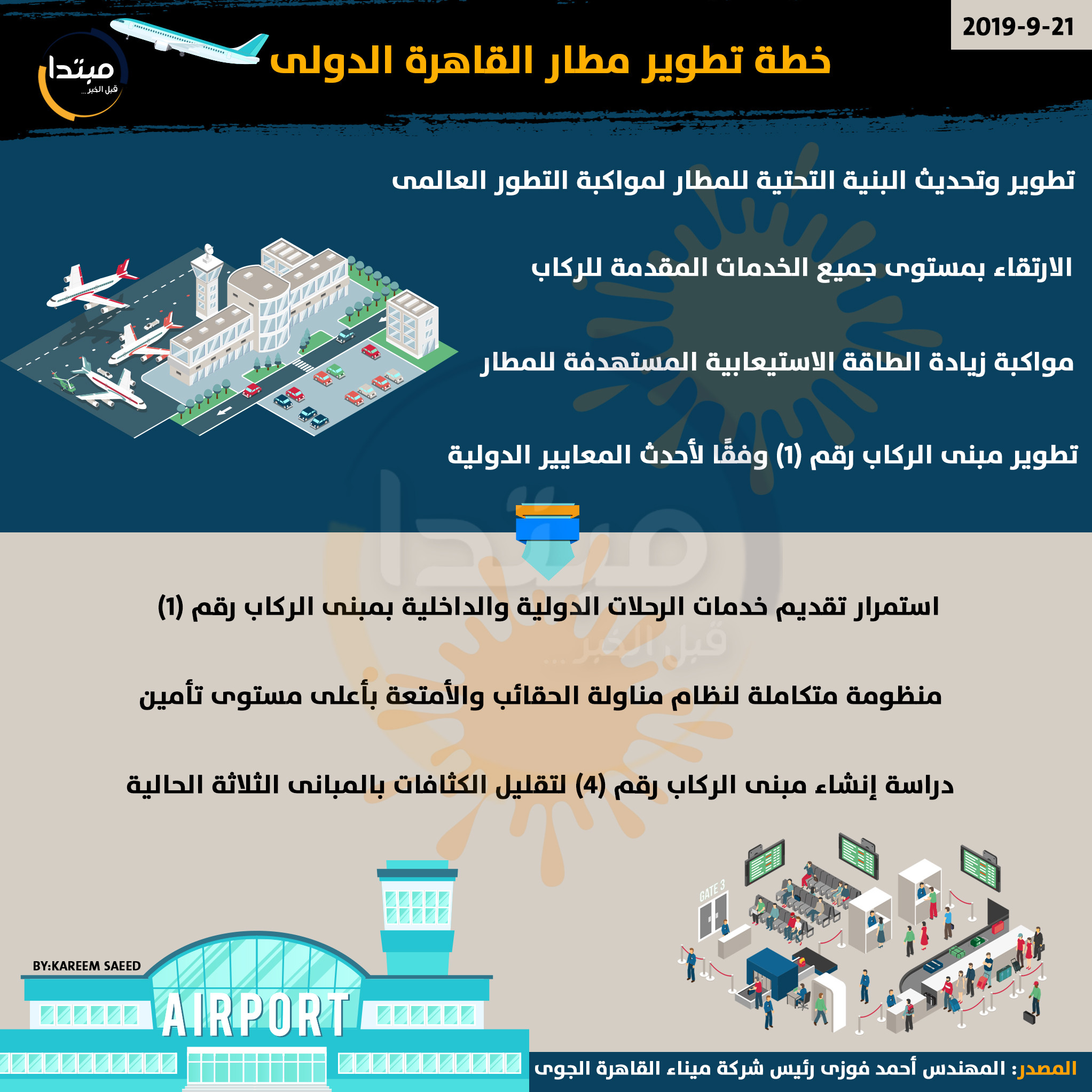 مطار القاهرة
