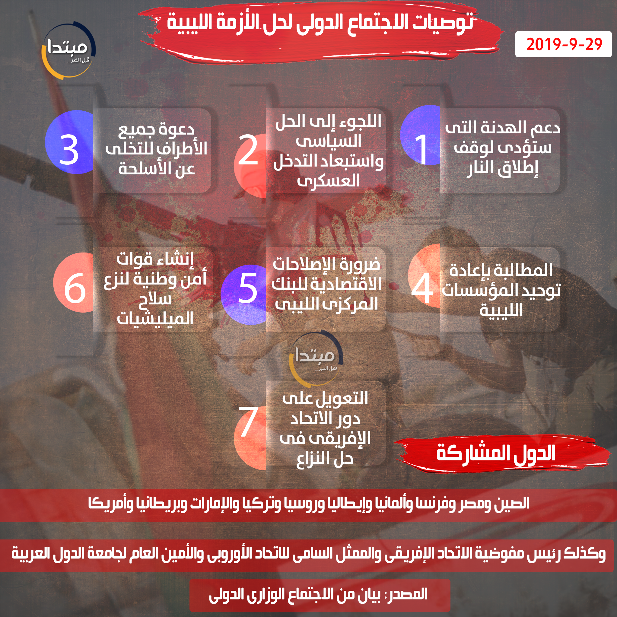 توصيات الاجتماع الدولى