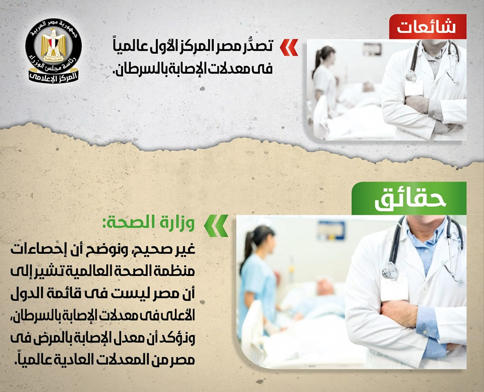 شائعات جديدة ينفيها مجلس الوزراء