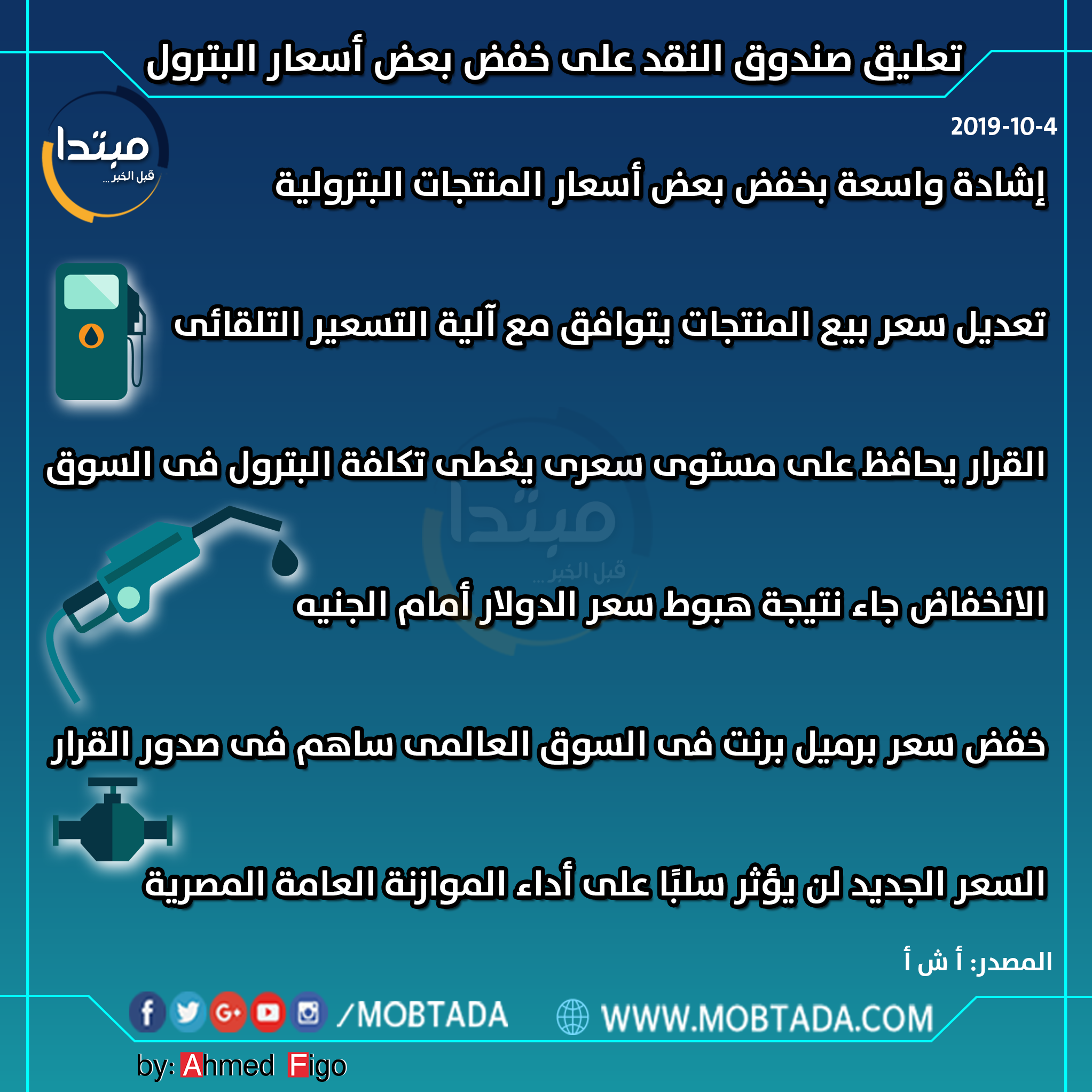 انفوجراف صندوق النقد