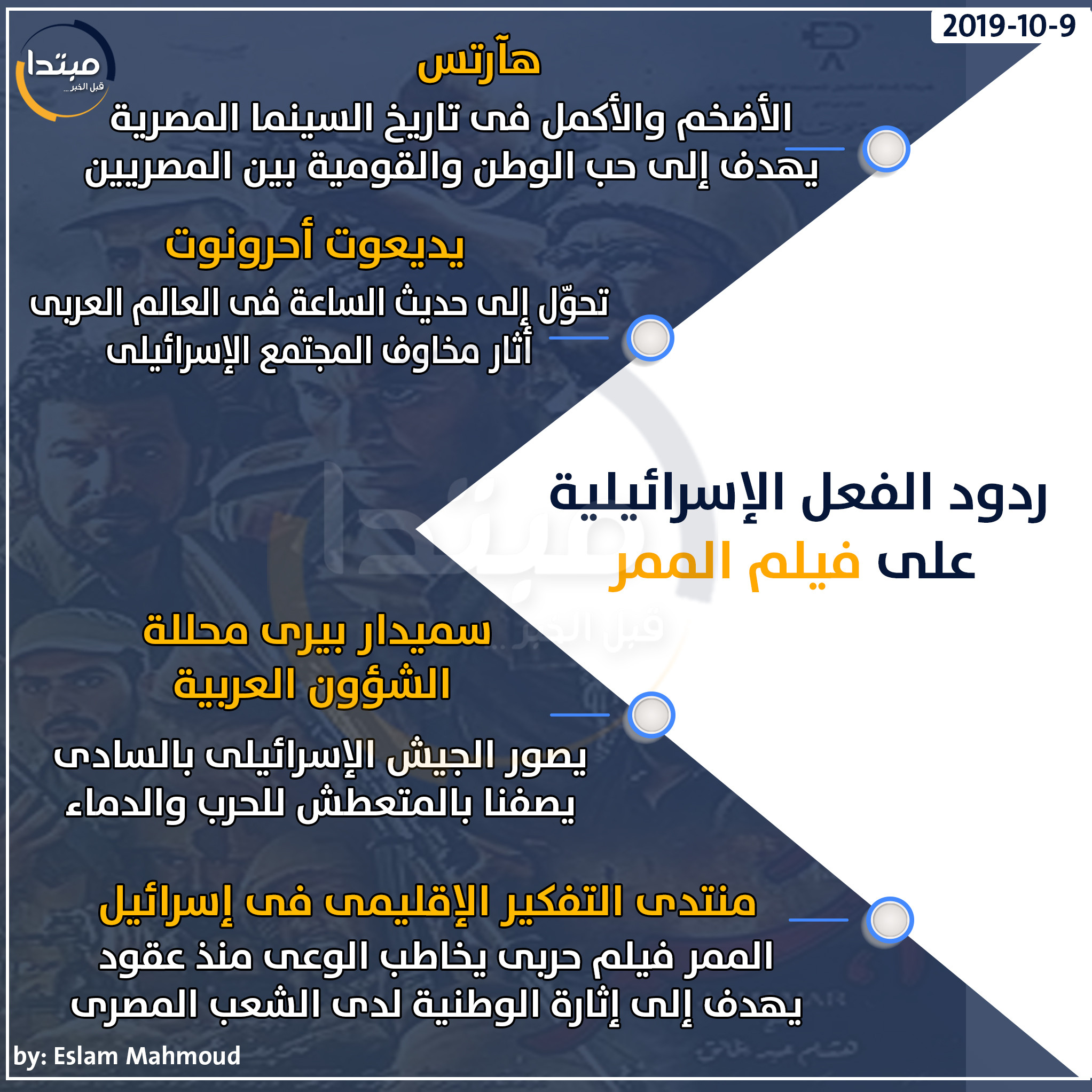 إنفوجراف