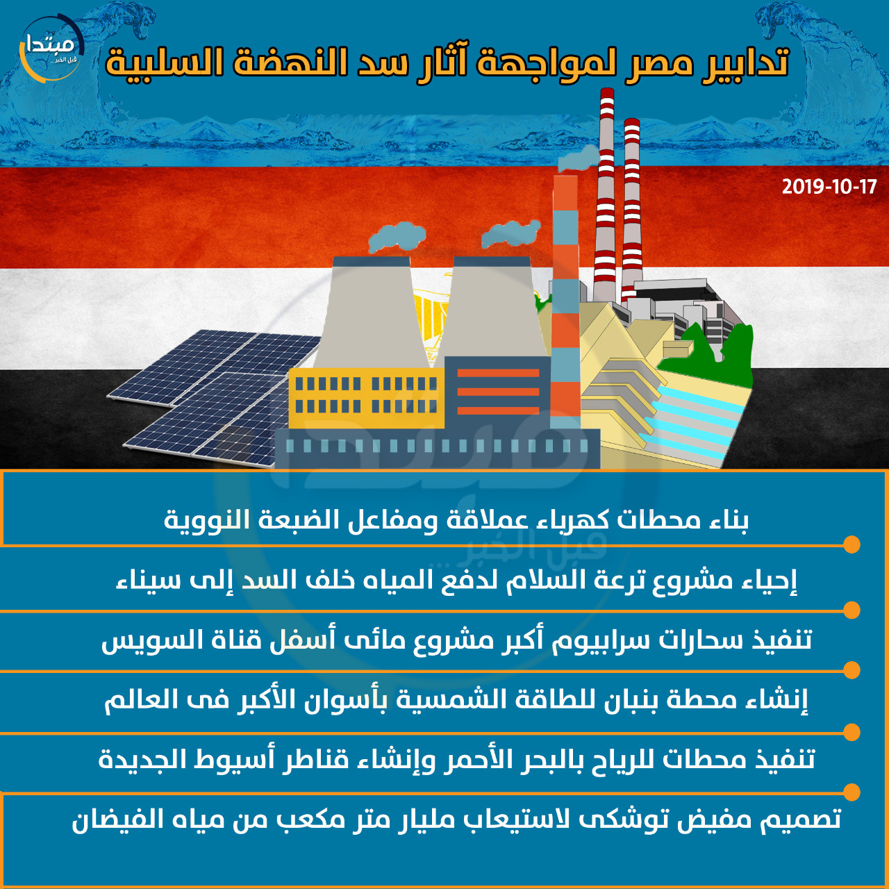 تدابير مصر لمواجهة آثار سد النهضة