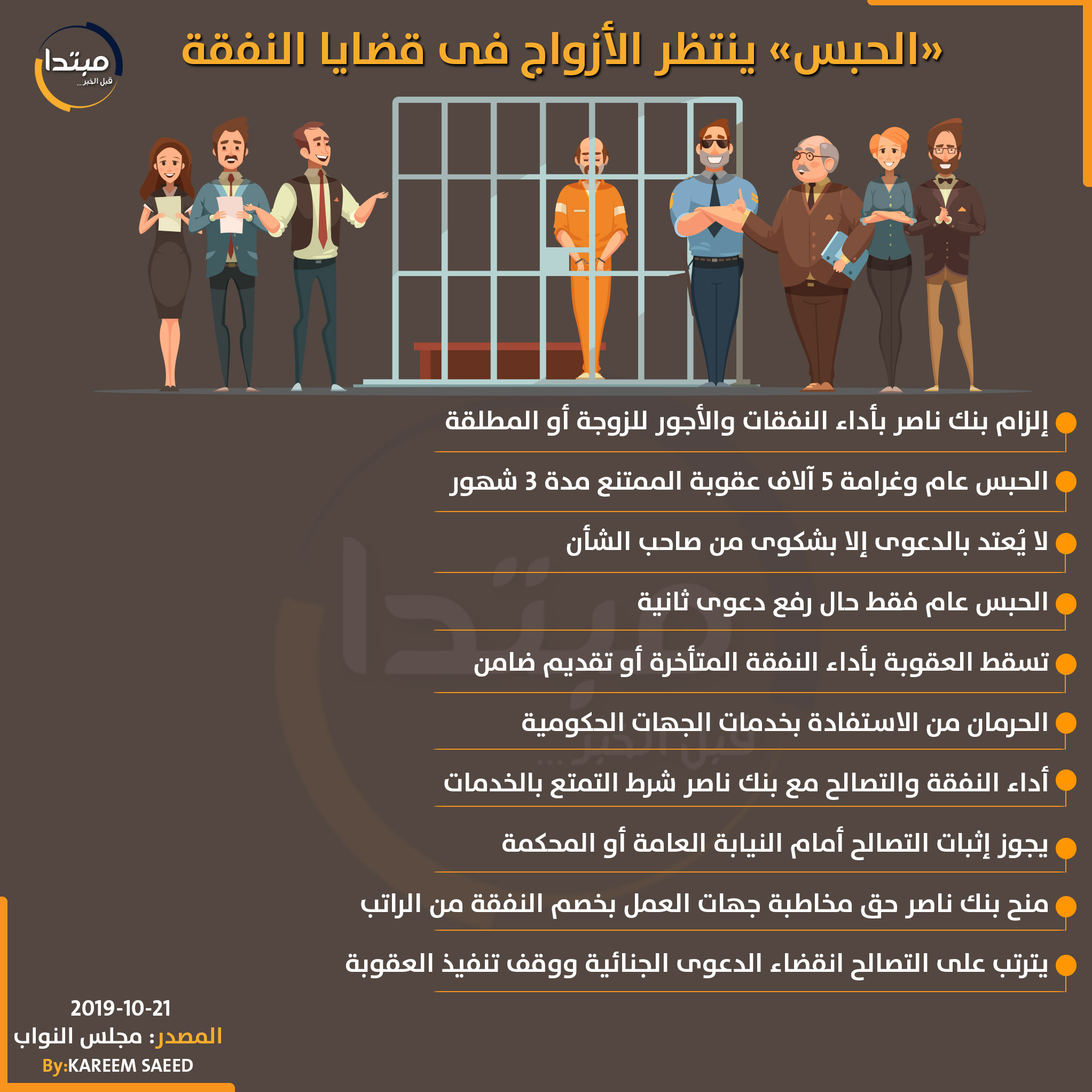 إنفوجراف النفقة