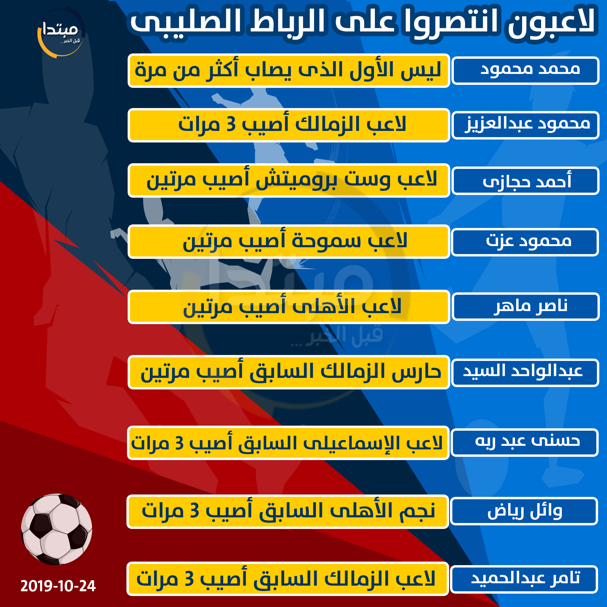 إنفوجراف