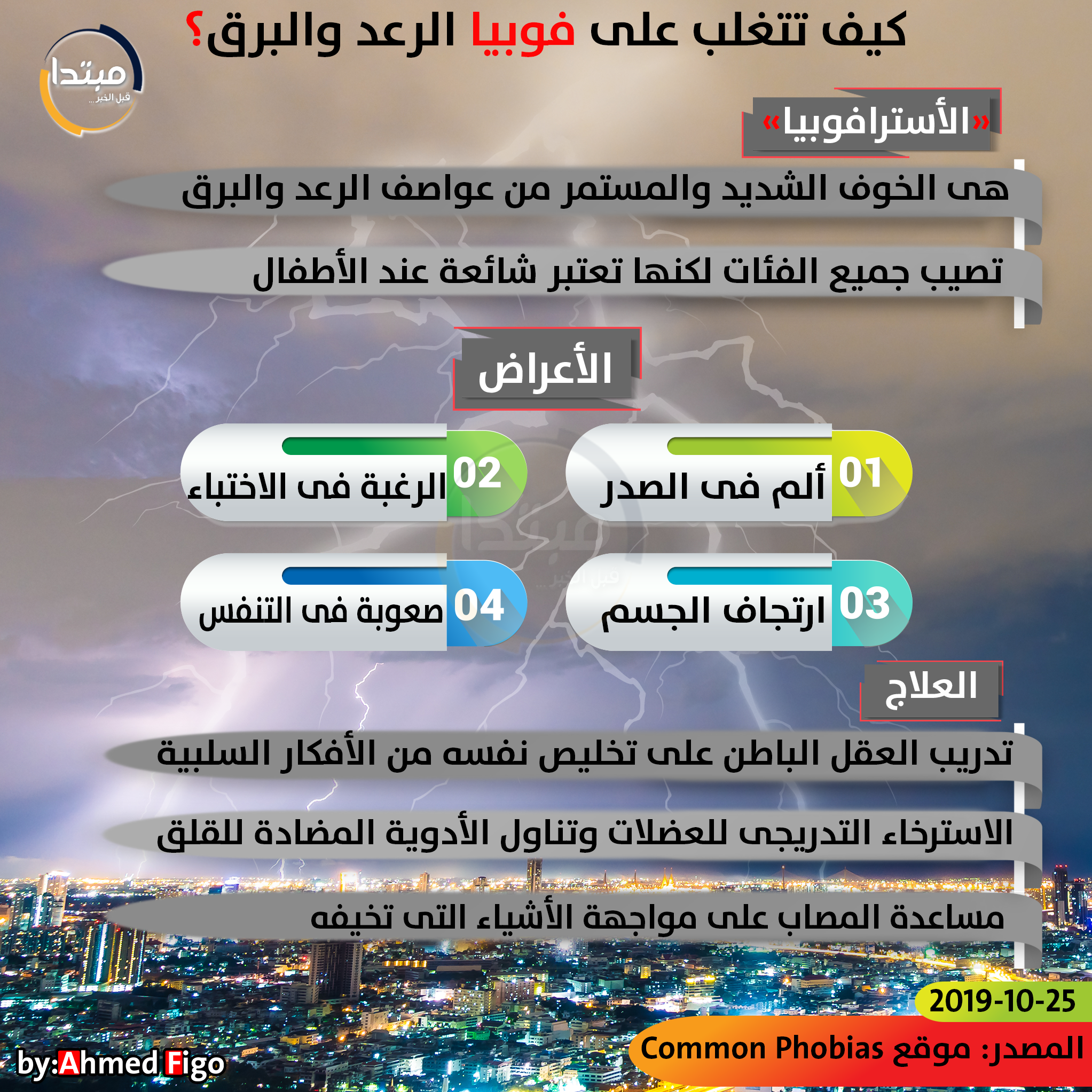 انفوجراف