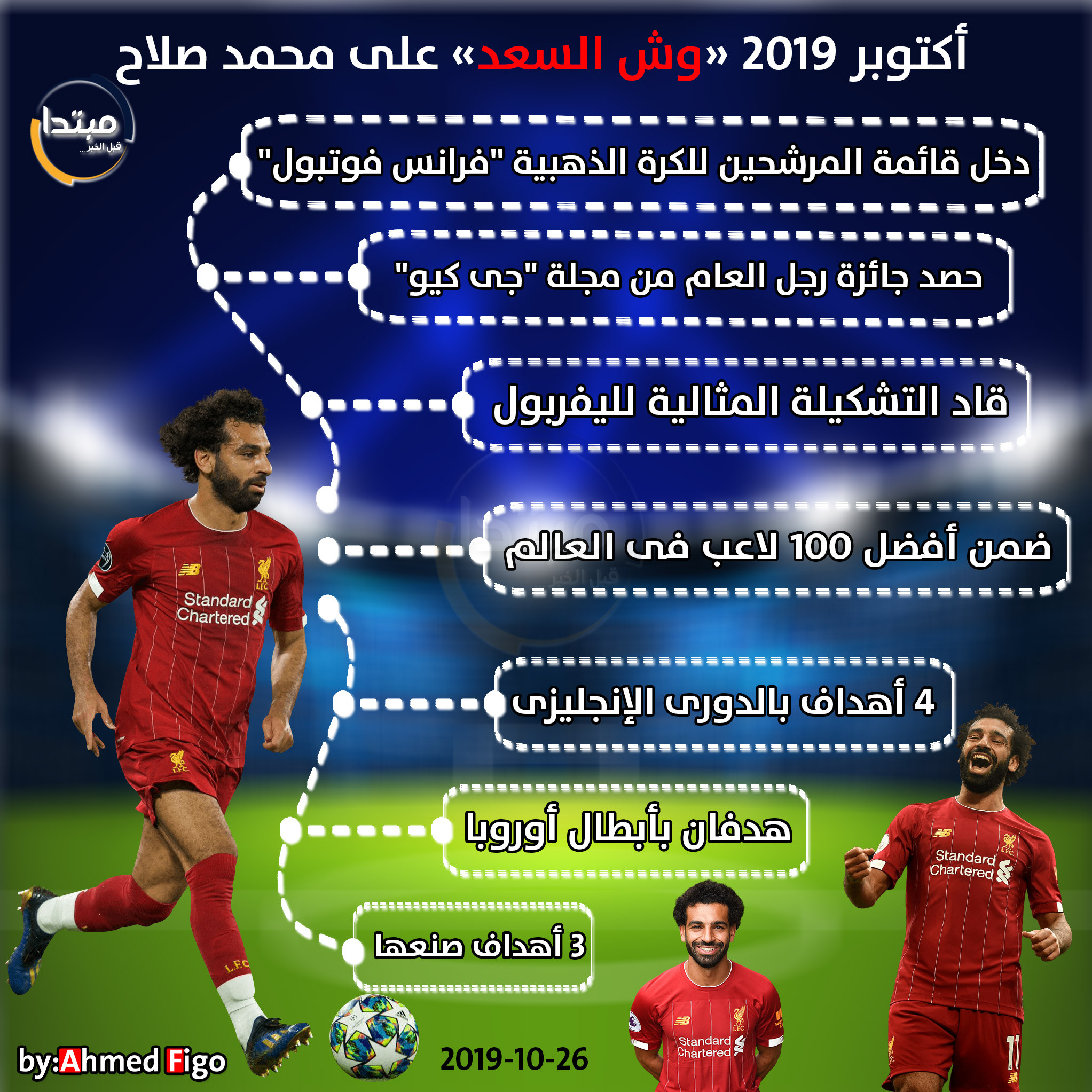 إنفوجراف صلاح
