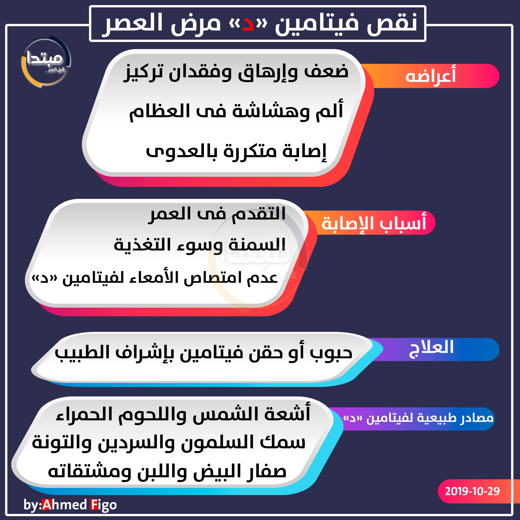 نقص فيتامين