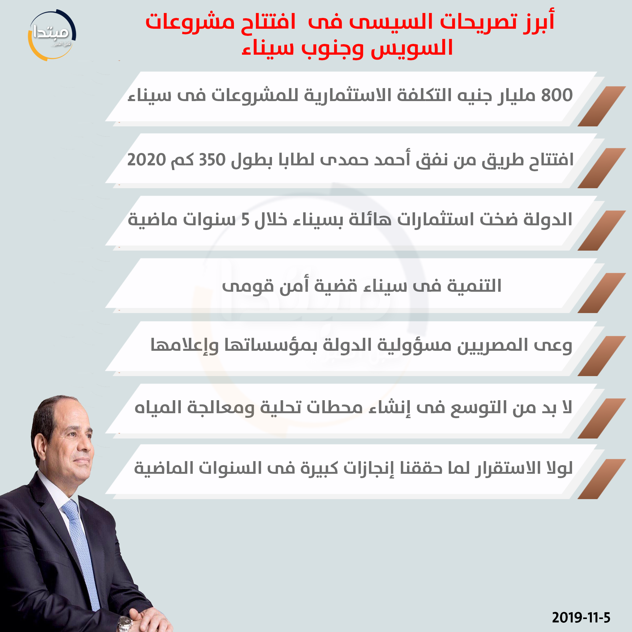 إنفوجراف