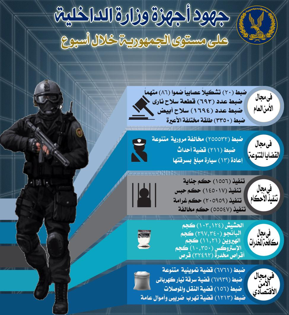 وزارة الداخلية