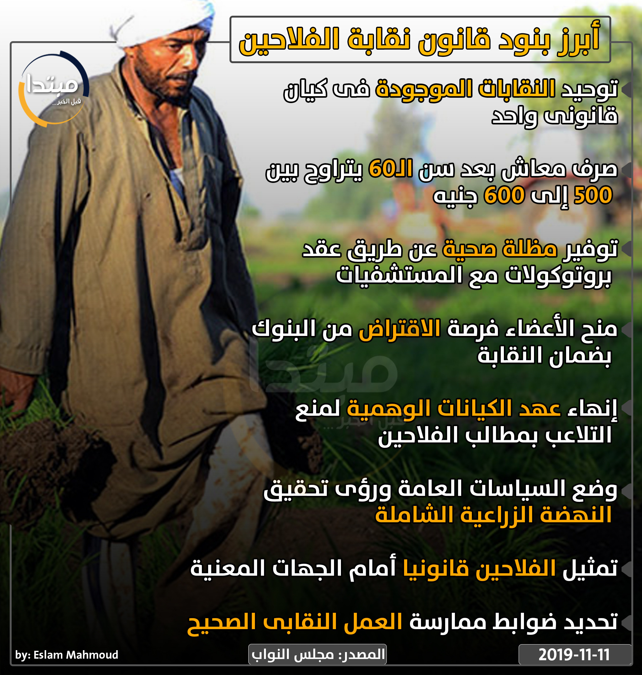 قانون نقابة الفلاحين