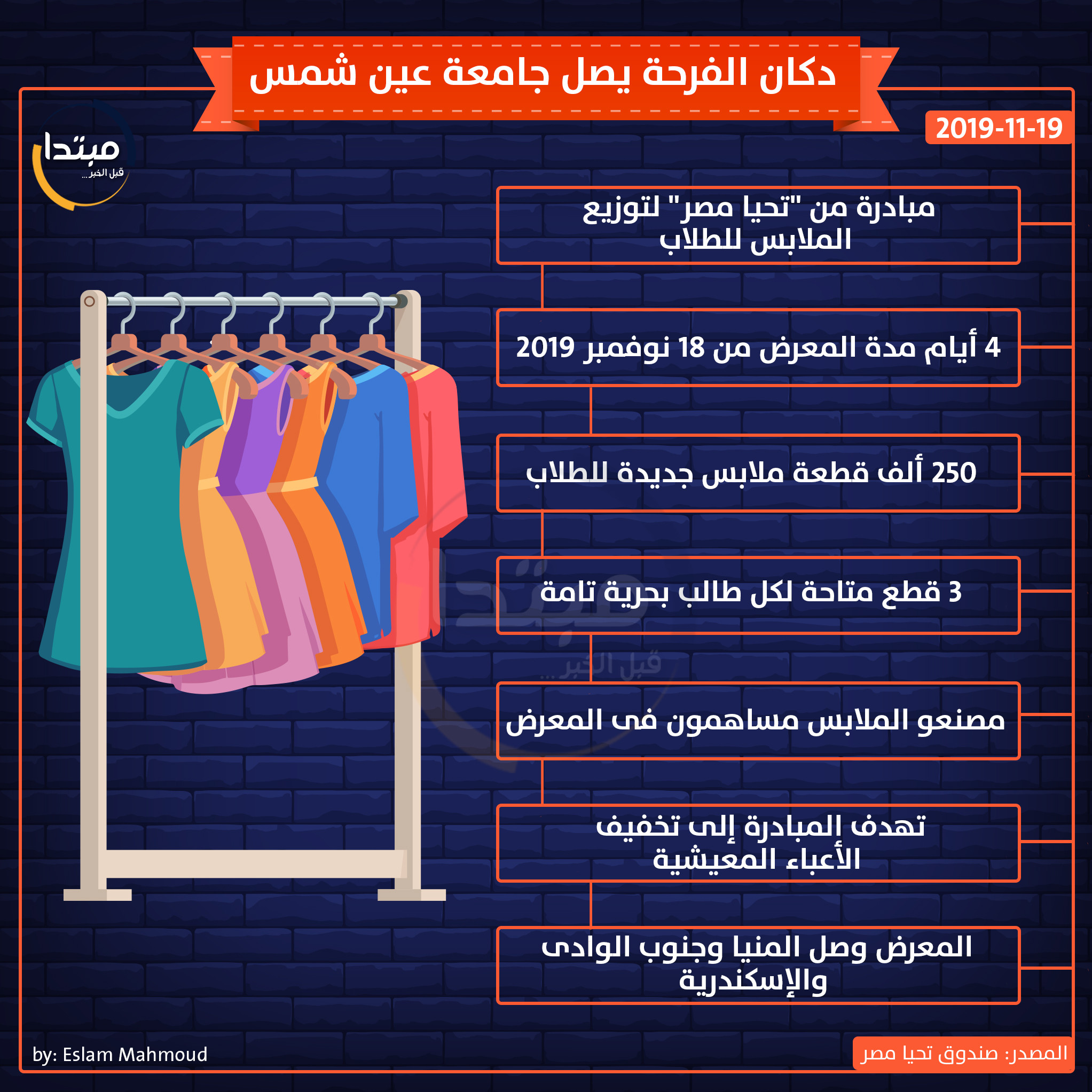 إنفوجراف دكان الفرحة