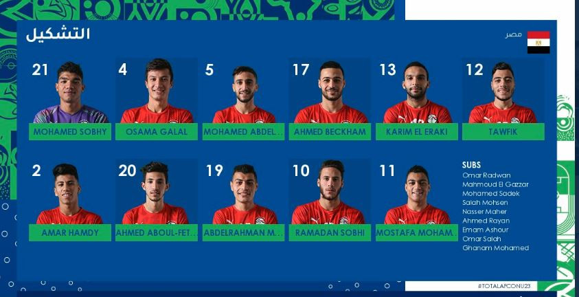 تشكيل المنتخب الأولمبى