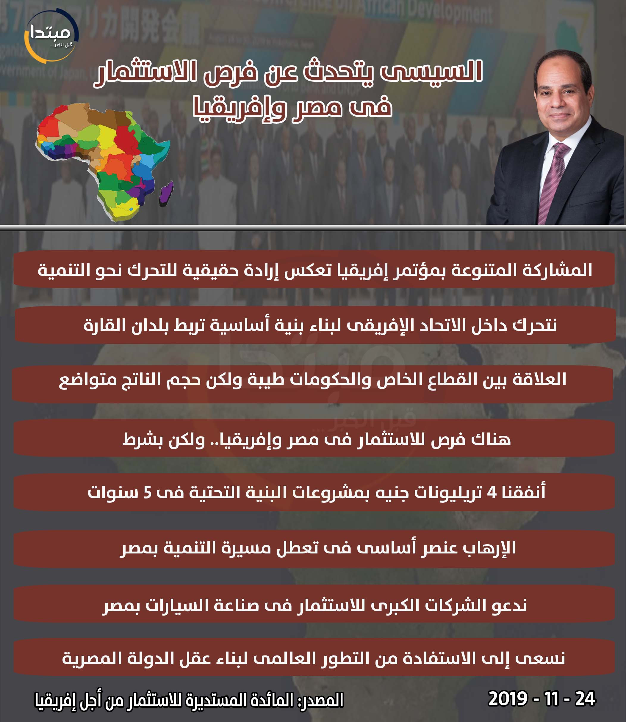 إنفوجراف الاستثمار فى افريقيا