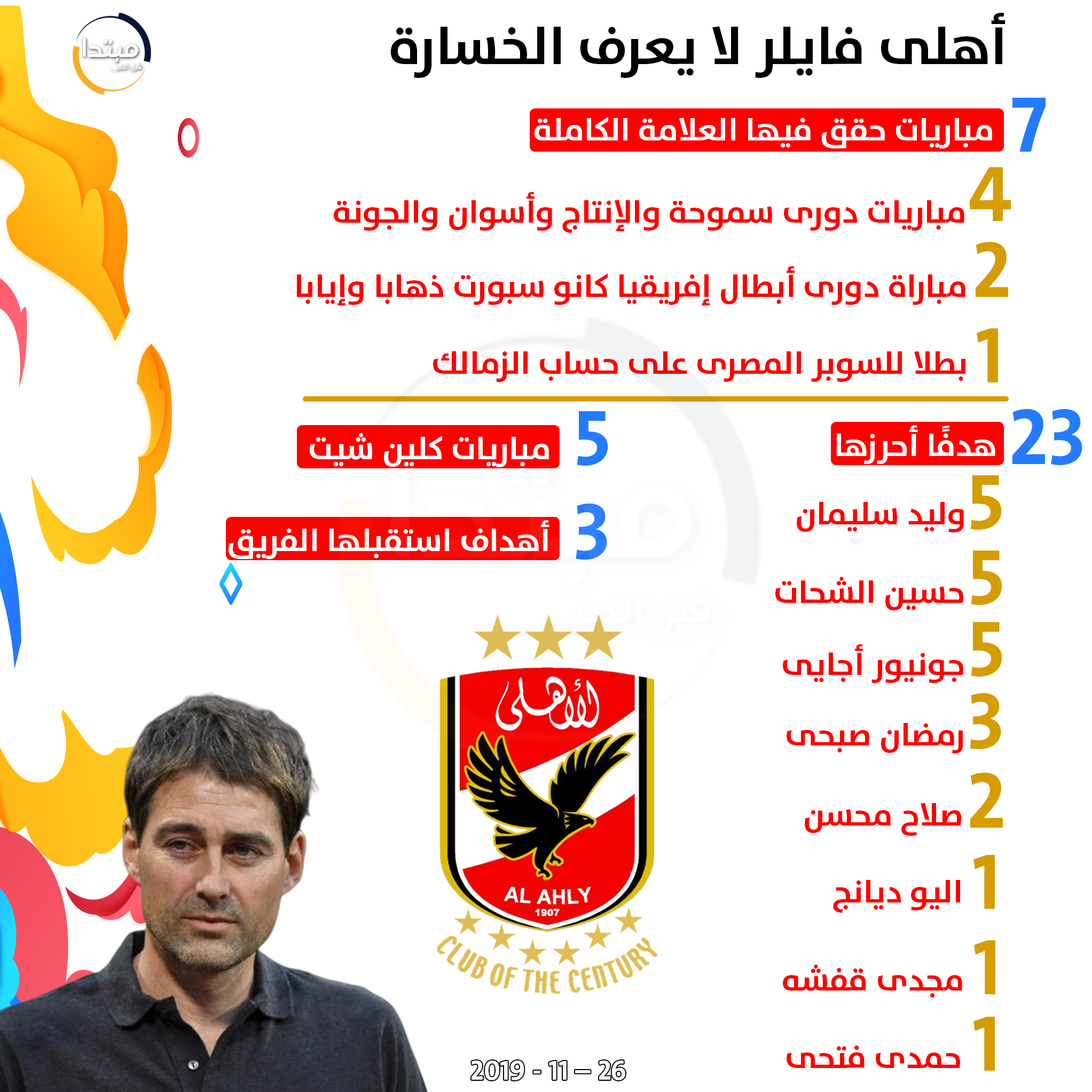فايلر