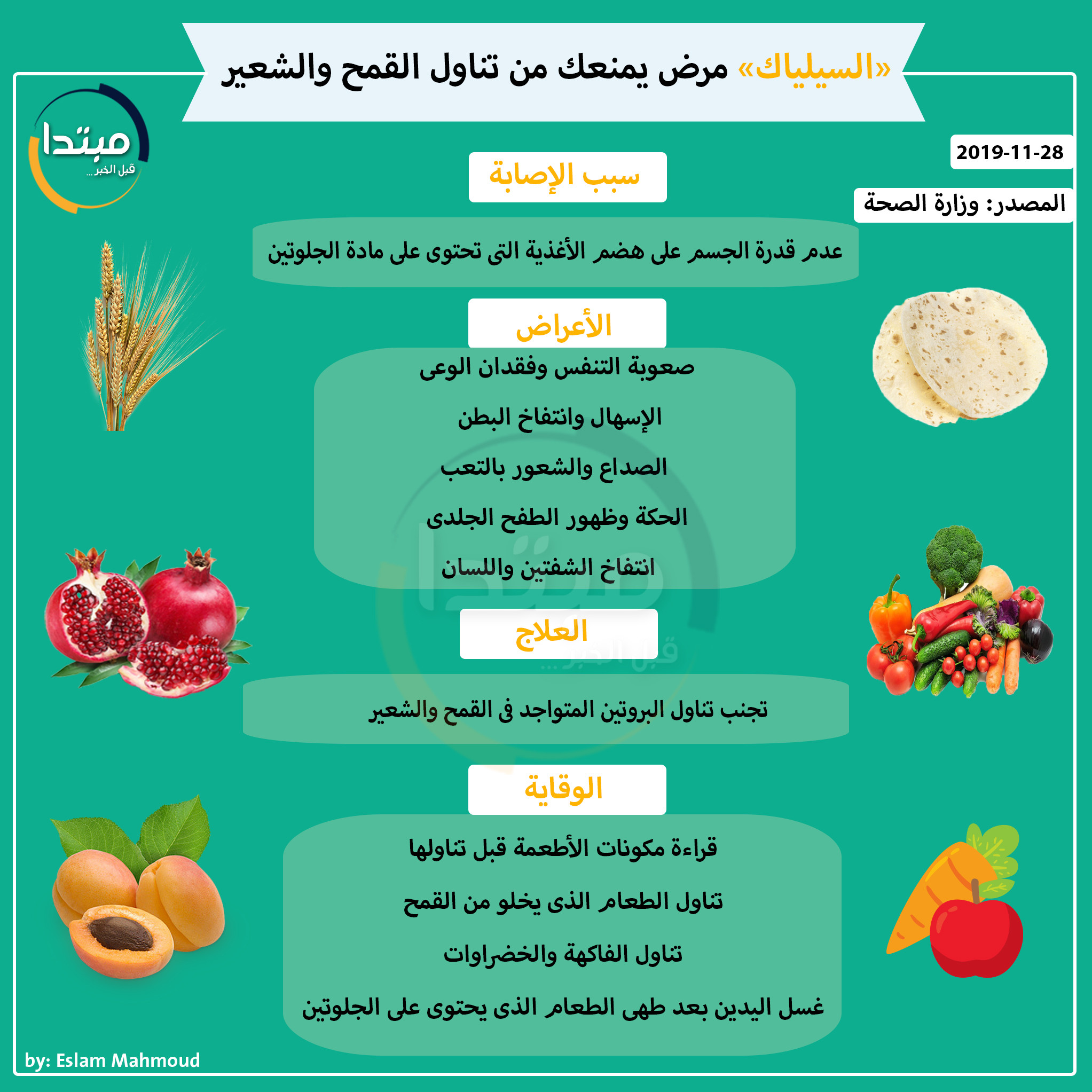 حساسية القمح